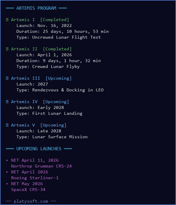 Close-up of mission data overlay