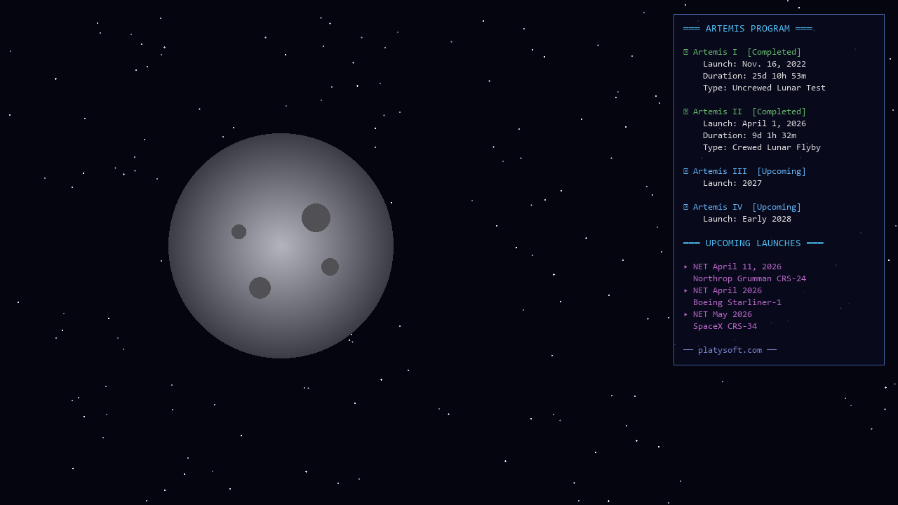 MoonJoy screensaver with overlay