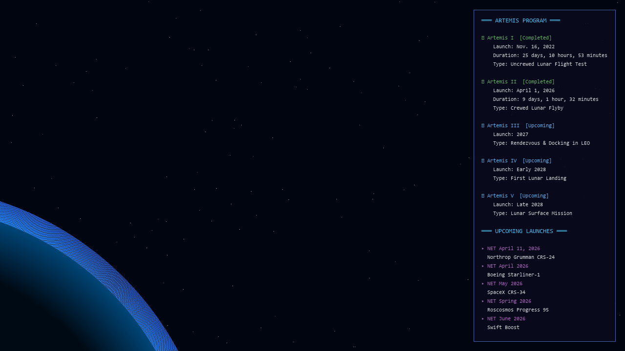 Desktop wallpaper with mission overlay burned on